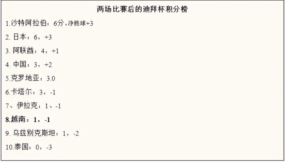 波兰人需要传球，而洛塞尔索是市场上最好的传球手之一。